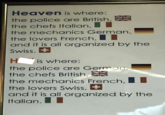 Heaven is where: the police are British, K the chefs Italian, the mechanics German, the lovers French, and it is all organized by the Swiss. + H is where: the police are German, the chefs British, the mechanics French, the lovers Swiss, + and it is all organized by the Italian.