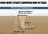 HOW WERE STOATS SURVIVED WAR OF RAGE Were Stoat's HIDING PLACE |Entrance hidden by bricks and rubble 6ft Were Stoat Air vent Fan imgflip.com