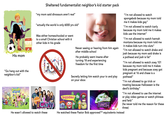His mom "Go hang out with the neighbor's kid" SpongeBo SQUAREPANTS Sheltered fundamentalist neighbor's kid starter pack "my mom said dinosaurs aren't real" "actually the world is only 6000 yrs Was either homeschooled or went to a small Christian school with 6 other kids in his grade NICKELODEON iCarly He wasn't allowed to watch these old" Never seeing or hearing from him again after middle school He probably went insane after turning 18 and experiencing freedom for the first time Secretly letting him watch your tv and play on your xbox VeggieTales Shine "I'm not allowed to watch spongebob because my mom told me it makes kids gay" "i'm not allowed to watch icarly because my mom told me it makes kids use the internet" "I'm not allowed to watch hannah montana because my mom told me it makes kids turn into sluts" "i'm not allowed to watch drake and josh because my mom said drake is a pothead and josh is fat" "i'm not allowed to watch zoey 101 because my mom told me it makes kids pregnant and because zoey got pregnant at 16 and chase is a pothead" "i'm not allowed to go trick or treating because Halloween is the devil's birthday" "I'm not allowed to use the internet or play video games or watch phineas and ferb" (he never told me the reason for these three) He watched these Pastor Bob approved™ equivalents instead