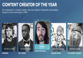 CONTENT CREATOR OF THE YEAR For a streamer or content creator who has made an important and positive impact on the community in 2025. VOTING CLOSED CAEDREL WINNER VOTING CLOSED MOISTCR1TIKAL KAI CENAT VOTING CLOSED VOTING CLOSED ON SAKURA MIKO THE BURNT PEANUT