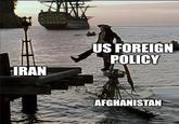 IRAN US FOREIGN POLICY AFGHANISTAN