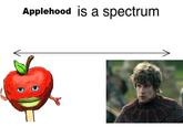 Applehood is a spectrum