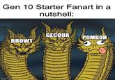 Gen 10 Starter Fanart in a nutshell: imgflip.com GECOUA POMBON BROWT