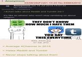 Anonymous 03/06/26(Fri)01:10:20 No.946642910 Anonymous Sat 18 Jul 2015 19:57:32 No.20590191 Quoted By: >>20590324 >4chan talks about Reddit and Tumblr 24/7 It's like an atheist who won't stop rambling on about religion. imgflip.com THEY DON'T KNOW HOW MUCH I HATE THEM t YOU SAY THIS EVERYTIME IMG_6494.jpg 57 KB JPG > Average 4Channer in 2015 > Hates Reddit and Tumblr > Never stops talking about them