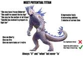 MEET POTENTIAL TITAN "She may have frozen Ghidorah" "She could've caused the Ice Age" "She may be the mother of all titans" "Godzilla has evolved to prepare to fight her" O impressive feats O interesting abilities 7 minutes of screen time Give me liberty Give me fire Give me more leaks or I retire Always "if" and "when" but never "is" Be a legitimate threat ✗ Spend the entire movie as Skar King's freezer dog