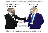 When you technically win but absolutely ruin. your country United Kingdom after WWI Let's make Germany pay for everything France after WWI Surely this won't cause another war