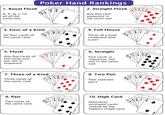 1. Royal Flush A, K, Q, J, 10 all of the same suit Poker Hand Rankings 2. Straight Flush Any five card sequence in the same suit 3. Four of a Kind All four cards of the same rank 4. Full House Three of a kind combined with a pair 5. Flush Any five cards of the same suit, but not in sequence 6. Straight Five cards in sequence, but not in the same suit 34 7. Three of a Kind 8. Two Pair Three cards of the same rank Two seperate pairs 9. Pair Two cards of the same rank 10. High Card Otherwise unrelated cards ranked by the highest single card