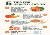 5 TIPS FOR HEALTHY EATING EAT A VARIETY 1 OF FOODS Include different food groups in your diet to ensure you get all necessary nutrients EAT MORE FRUITS AND VEGETABLES Aim for at least 5 servings of fruits and vegetables each day 3 5 CHOOSE WHOLE GRAINS Opt for whole grain bread, pasta, and rice instead of refined grains LIMIT ADDED SUGAR Reduce your intake of sugary drinks and snacks DRINK ENOUGH WATER Aim for 8 glasses of water per day 2 4