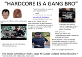 "HARDCORE IS A GANG BRO" (works at an office or other white collar job) HARDCORE FASHION TIPS agay A BMI either 30+ or <15, still claims they can beat you up "yeah i remember we used to carry guns to shows" W Wikipedia https://en.wikipedia.org> wiki > Live_action_role-pla Live action role-playing game Live action role-playing (LARP) is a form of role-pl grew up in a suburb and has never committed an act of violence (outside of a controlled environment) or experienced economic hardship yet likes to act "Hard" SHOT OF TERBOR REALITY XEEP HARDCORE ITIGO NEGATIVE effectively just wears a walmart tough guy chinese screen-printed shirt (but theirs is cool tho) stick up his ass about "the scene" and "gatekeeping the weak" (except his underage girlfriend) Would become a cop if he thought he could get away with it, and will typically revert to being a right-winger at the slightest chance talks in an exaggerated blaccent THE MOST IMPORTANT PART: ONLY ACTUALLY LISTENS TO METALCORE.* *and has done so for maybe about 3 years total