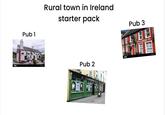 alamy Pub 1 Rural town in Ireland starter pack FARA'S Pub 2 yess 15 F.CONSIDINE 15 alamy Pub 3 langhe BRIDGE Bar RESTAURANT