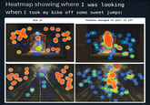 Heatmap showing where I was looking when I took my bike off some sweet jumps: Ate it Somehow managed to pull it off