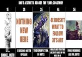 DND'S AESTHETIC ACROSS THE YEARS: ZUGGTMOY 1E 2E NOTHING NEW HERE 3E 4E 5E 4E DOESN'T WANT TO FOLLOW 3E'S ART E.T... SMOKE...METH 2E DECIDED NOT TO UPGRADE THIS IS PERFECTION. REALLY LIKED THE OTHER FUNGI WEDDINGS NO NOTES ART, SO IT MAKES UP FOR NO 2E OR 4E ARE FUN, GUYS!