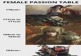 FEMALE PASSION TABLE 178cm> 177cm to 171cm 169cm to 164cm 163cm< BURN THE LANCIER