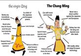the virgin Qing Is a bitch of the Japanese and European powers The Chang Ming Can still invent and innovate Never lost a direct conflict against the Japanese and Europeans Barely any innovations or inventions Would rather keep the Dynasty weak than give back leadership to the Han Rampant literary inquisition and supression Lame hairstyle - Smokes opium Neat Dao Spanish Empire stagnates when they end trade with them Strikes fear into the Qing and Spanish even after death *Refuses to ultilize or adapt European technology until it is too late Produced literary classics like Journey to the West Will readily utilize and adapt European technology