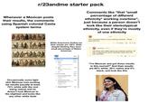 r/23andme starter pack Whenever a Mexican posts their results, the comments using Spanish colonial Casta system terms Comments like "that *small percentage of different ethnicity* working overtime", just because a person doesn't look like their stereotypical ethnicity, even if they're mostly of one ethnicity White Americans finding out their results are 100% white despite thinking they were small percentage of Native American • 41d That 3 percent Asian is sure working overtime. Those eyes don't lie. [deleted] . 271d *** Reply 080⇓ Tbh those .8% Indian genes are working overtime. All that mixing just for you to look like a Desi from the sub continent. 100% European 98.8% British & Irish 55.0% ⚫ English 51.5% Cuntri Northern England and Southem Sontiend +10 region • Welsh 3.1% Swansea United Ongdom (Wales) +6 regions • Irish 0.4% Western European 32.0% Austrian & Southern German Eastern German Pins 16.8% + region ⚫Dutch & Northern German 7.4% The Ruhrgebiet, Teutoburg Forest and the Westphalian Highlands 33 "I'm Mexican and got these results. Is this normal?" And their results are 60% white, 35% native and 5% black, and look like this +7 rogors Swiss, Southwestern German 6.4% mscime Occasionally some light skin Mexican man posting his results (usually at least 75% white with the rest being native) and he doesn't look Mexican in the slightest and looks like any other white dude Westphalen Lowlands & Western Austrian
