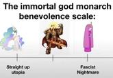 The immortal god monarch benevolence scale: Straight up utopia Fascist Nightmare