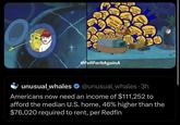 AGAIN MY FELL FOR IT O AGAIN FELL FOR I A WARD דר 24 OR IT 77 45 FOR IT AGAIN WAR FELL FOR IT FELL FOR IT AGAIN AGAIN FELL FOR IT AGAIN AWARE ELL FOR IT AGAIN OR IT FORT AWARD FELL F LF AGAIN AIN AWARD NI FELL FOR I FELL FOR IT GAIN FELL FOR IT AGAIN AWA FELAGAR AGAIN AWARD MY F VOV R IT D AWARD @FellForltAgainA unusual_whales@unusual_whales. 3h Americans now need an income of $111,252 to afford the median U.S. home, 46% higher than the $76,020 required to rent, per Redfin