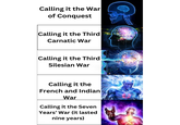 Calling it the War of Conquest Calling it the Third Carnatic War Calling it the Third Silesian War Calling it the French and Indian War Calling it the Seven Years' War (it lasted nine years)