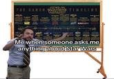 THE CANON STAR WARS TIMELINE PRAKTOM MENACE THEADACH BACK EPISODE 1 WARS CLONE BAD BOTCH WARS REBELS STAR WARS EMPIRE MANDALORIAN EPISOF SOLO AND R JEDI ANDOR BOLA FETT THE BOOK STAR STASS Me when someone asks me anything about Star Wars