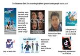 The Strawman Gen Zer according to bitter ignorant older people starter pack Bad Jokes to make What do you laugh! agully period trog The Why are elevator jokes so good? They work on many levels Somehow posts too much corny ridiculous stuff on TikTok while also chronically too scared to be corny due to fear of being called "cringe" CRINGE #Tik Tok Travel WHO ARE MILLENNIALS? 1901-1996 Antisocial and does "Gen Z stare" Makes fun of millennials while copying their 2010s era trends If they travel it's only to show off on social media J Tik Tok Dangerously misinformed bc of TikTok Lazy, no work ethic Decoration 2 Millennials