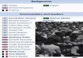 *Israel 10 Belligerents United Kingdom France Egypt Commanders and leaders David Ben-Gurion Moshe Dayan Asaf Simhoni + Haim Bar-Lev Avraham Yoffe Israel Tal Ariel Sharon Uri Ben-Ari Anthony Eden Gerald Templer Charles Keightley Hugh Stockwell Denis Barnett Manley Power René Coty Guy Mollet Pierre Barjot Gamal Abdel Nasser