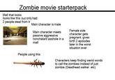 Zombie movie starterpack Mall that looks looks like this but only had 2 people steal from it Main character is male Main character meets passive aggressive nonchalant a------ in a mall Female side character gets pregnant. gives birth 2 episodes later in the worst situation ever People using this Characters keep finding werid words to call the zombies instead of just zombie (Deadhead walker.etc)