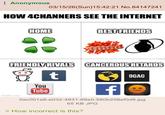 Anonymous 03/15/26(Sun)15:42:21 No.84147241 HOW 4CHANNERS SEE THE INTERNET HOME BEST FRIENDS yumna FRIENDLY RIVALS CANCEROUS RETARDS imgflip.com You Tube t f 9GAG 0ac001a8-e032-4831-89e0-580b258ef0d8.jpg 65 KB JPG > How incorrect is this?