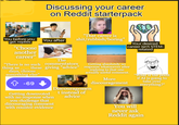 You before you get replies "Choose another career" Discussing your career on Reddit starterpack You after The "That career is s---/rubbish/boring" Your desired career isn't STEM- related "There is no such commentators thing as these giving "advice" days, choose something else" ✰ -69 Getting absolutely no response whatsoever after replying to that one actually useful comment. Discouragemen Getting downvoted t instead of with no response when you challenge that discouraging comment with counter-evidence advice More discouragement "What is the point if AI is going to take over everything?" You will never ask Reddit again