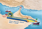 Strait of Hormuz Drop Off Point Pour Oil into Giant Slip n' Slide Strait of Hormuz Pickup Point