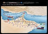 trollface Can this be a solution? 17h oil floats on water Strait of Hormuz 1) wait for it to rain Strait of Hormuz Drop Off Point 2) cover yourself in oil ( 3) fly → problem? Pickup Point