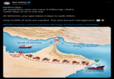 Lezz Not Aditya @NotXAditya Perfect Idea: 20 quadrillion ants can carry 3 trillion kg—that's 1,000 days of oil in one trip. At 300m/hr, your gas takes 5 days to walk 40km. Only 0.09% of ants are needed. The rest are just management. #AntEconomics #HormuzCrisis #Energy #TinyTruckers #IranWar Strait of Hormuz Drop Off Point Strait of Hormuz @NotXAditya Pickup Point