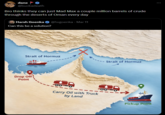 dane @buckadeath Bro thinks they can just Mad Max a couple million barrels of crude through the deserts of Oman every day Harsh Goenka ❤ @hvgoenka - Mar 11 Can this be a solution? Strait of Hormuz - Drop Off Point Strait of Hormuz Carry Oil with Truck by Land ↑ Pickup Point
