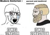 Modern historian : imgTip.com ancient and medieval sources: IT WAS 12K VS8K IT WAS 20KVS400K