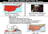 When you seal the fate of the Iberian Peninsula in one battle Visigothic Kingdom Umayyad Caliphate *SEPTA King Roderic Forces 33 000 Result : Tariq ibn Ziyad Forces: 12 000 - Decisive Umayyad victory - Death of the king and nobility - Capture of the capital with no resistance - Destruction of the Visigothic Kingdom - Establishment of Al-Andalus No! it's impossible! Braga OCEANO ATLANTIC Pamplona Zaragoza AL-ANDALUS Toledo Córdoba Granada Ceuta الله أكبر Carcasona