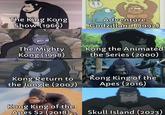 きたー んうぉー ウォ The King Kong Show (1966) Adventure Godzilland (1992) The Mighty Kong (1998) Kong the Animated the Series (2000) Kong Return to the Jungle (2007) Kong King of the Apes (2016) Kong King of the Apes S2 (2018) Skull Island (2023)