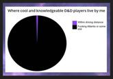 Where cool and knowledgeable D&D players live by me Within driving distance F------ Atlantis or some s---