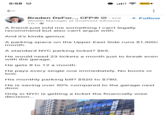 5:58 ← 100+ Braden DeFor..., CFP® . 2nd + Follow Wealth Manager at GoalVest Advisory 1w A friend just told me something I can't legally recommend but also can't argue with. And it's kinda genius A parking space on the Upper East Side runs $1,500/ month. A standard NYC parking ticket? $65. He would need 23 tickets a month just to break even with the garage. He gets 8 to 12 a month. He pays every single one immediately. No boots or tow. His monthly parking bill? $520 to $780. He is saving over 50% compared to the garage next door. Only in NYC is getting a ticket the financially wise decision... 2