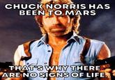 CHUCK NORRIS HAS BEEN TO MARS THAT'S WHY THERE ARE NO SIGNS OF LIFE.