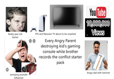 Bratty year old Gamer annoying youtube influencer 16X HO ☑ ↓ PS5 and flatsceen TV about to be smashed Every Angry Parent destroying kid's gaming console while brother records the conflict starter pack You Tube 10,000,000 Views obe Stock Adobe Adob Angry dad with hammer