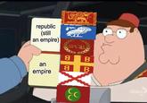 republic (still an empire) SPOR an BB B B empire Ec Global