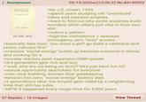 : Anonymous 03/15/26(Sun)12:06:22 No.84149202 SEX AND CULTURE Lo NIVOREFTER 60 KB JPG >be J.D. Unwin, 1934 >spend years studying old "uncivilized" tribes and massive empires >want to find out why some societies build wonders while others just vibe in their own s--- >notice a pattern >high-tier civilizations = absolute monogamy, zero "easy" access >basically tells men: "you want a girl? go build a cathedral and invent calculus first" >massive "social energy" builds up because everyone is thirsty and working for it >society reaches peak expansion/GNP/power >3rd generation gets rich and lazy >"wait, why are we being so strict? let's just have fun lol" >sexual opportunity skyrockets for everyone >men stop building, women stop gatekeeping >tension hits zero; "social energy" battery dies >3 generations later, the empire gets rolled by a neighboring tribe that still has rules >MFW it happened every single time for 5,000 years 57 Replies 16 Images View Thread