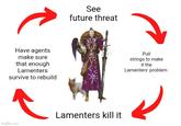 See future threat Have agents make sure that enough Lamenters survive to rebuild * Pull strings to make it the Lamenters' problem Imgflip.com Lamenters kill it
