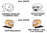 Jan 2025 HIRING FREEZE! COMBAT DEI! Jan 2026 Michael Whitaker fined me $600k. FIRE HIM! 184 disasters 387 Killed + the 2 in Canada