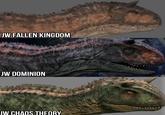 JW FALLEN KINGDOM JW DOMINION JW CHAOS THEORY