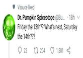 Vsauce liked Dr. Pumpkin Spiceotope @Bu... · 18h Friday the 13th?? What's next, Saturday the 14th??? 22 204 1,501