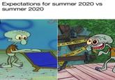 Expectations for summer 2020 vs summer 2020 made with mematic E DO NOT CROSS PO POLICE LINE