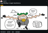 Screenshot of the first slide of the "Egg McBig's tragic backstory" post by Zodiatron, posted on Reddit on March 26th, 2026.