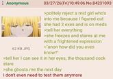 : Anonymous 62 KB JPG 03/27/26(Fri)10:49:06 No.84231093 >politely reject a mid girl who's into me because I figured out she had 3 exes and is on meds >tell her everything >she freezes and stares at me with a frightened expression >"anon how did you even know?" >tell her I can see it in her eyes, the thousand c--- stare >she ghosts me the next day I don't even need to test them anymore