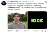 FearBuck @Feared Buck.15h X Clavicular has been banned on Kick after sh― ting a d-ad alligator on stream and being arrested in Fort Lauderdale on a misdemeanor assault charge. KICK ◇ 410 17542 18K ili 1.2M □ ↑