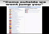 "Come outside we wont jump you" Napoleonic Wars Coalition forces: United Kingdom France and its client states: Holy Roman Empire French Republic (until (until 1806) 1804) Austrialal[b][c] French Empire (from Prussiala 1804) Russia Spain(a)(h) Sweden Portugalk Ottoman Empire[m] Bavarian Brunswicklo French Royalists Hanover(p) Hungaryfall Liechtenstein Montenegro(s) Nassau(o) Netherlands) Baden Papal States Qajar Iran Sardinia SaxonyIn Sicilyfully) +Switzerland Tuscanylo Württemberg Denmarkw